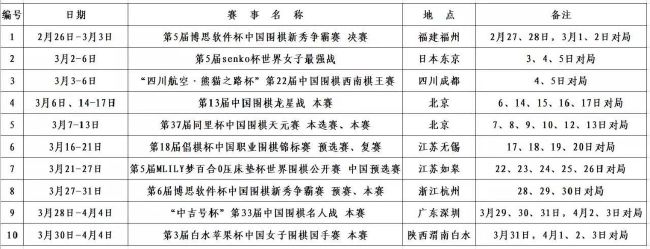 在长达一个月的时间里，这五家俱乐部将负责西甲各项政策的执行，从而确保整个过程符合规定。